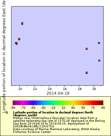 [The graph you specified. Please be patient.]