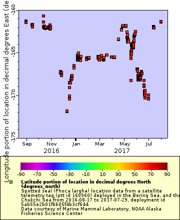 [The graph you specified. Please be patient.]