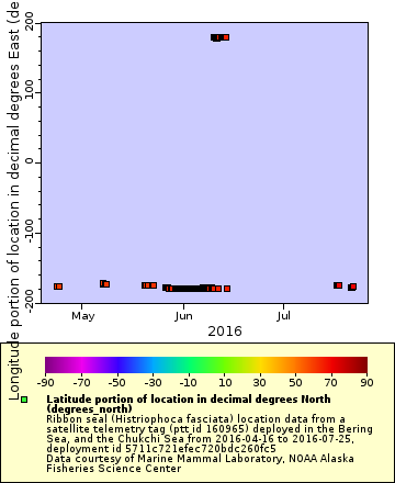[The graph you specified. Please be patient.]