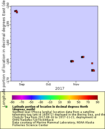 [The graph you specified. Please be patient.]