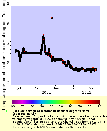 [The graph you specified. Please be patient.]