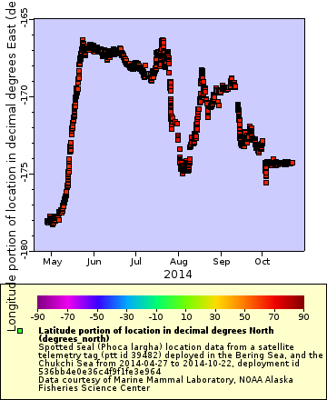[The graph you specified. Please be patient.]