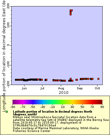 [The graph you specified. Please be patient.]
