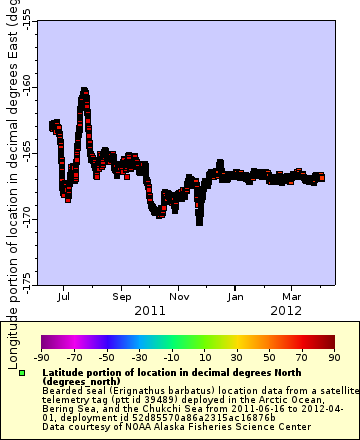[The graph you specified. Please be patient.]