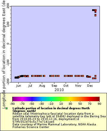 [The graph you specified. Please be patient.]