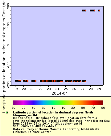 [The graph you specified. Please be patient.]