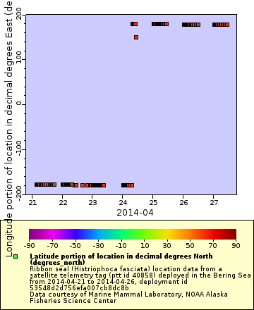 [The graph you specified. Please be patient.]