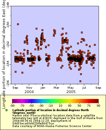 [The graph you specified. Please be patient.]