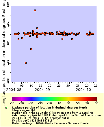 [The graph you specified. Please be patient.]