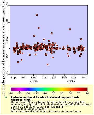 [The graph you specified. Please be patient.]