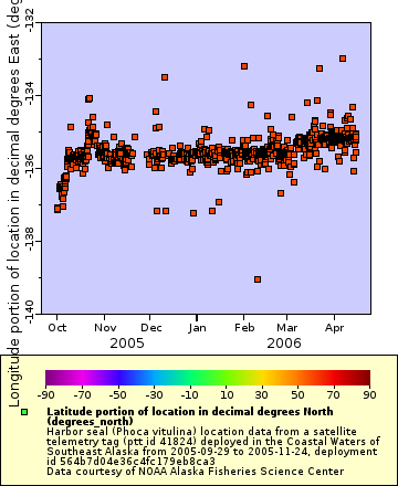 [The graph you specified. Please be patient.]