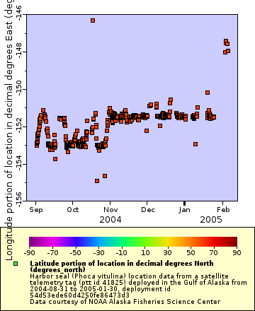 [The graph you specified. Please be patient.]