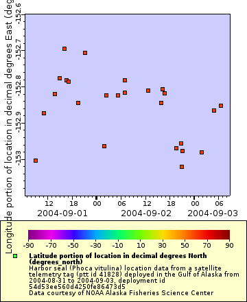 [The graph you specified. Please be patient.]
