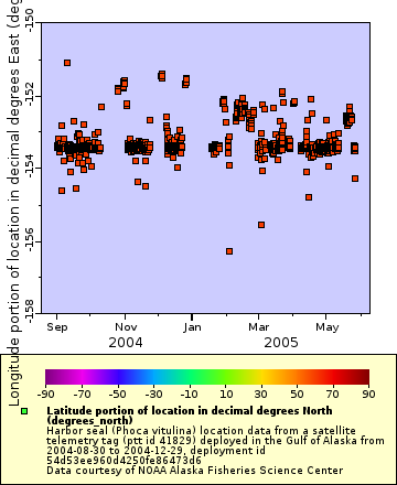 [The graph you specified. Please be patient.]