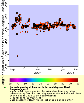 [The graph you specified. Please be patient.]