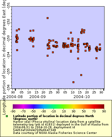 [The graph you specified. Please be patient.]