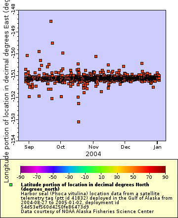 [The graph you specified. Please be patient.]