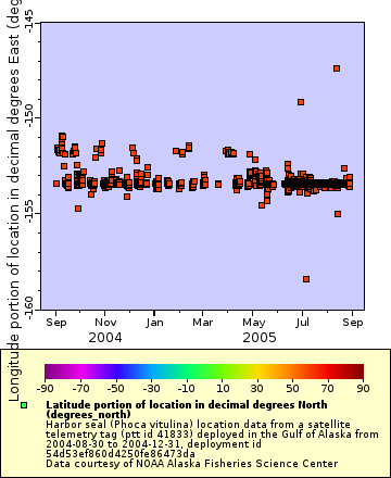 [The graph you specified. Please be patient.]