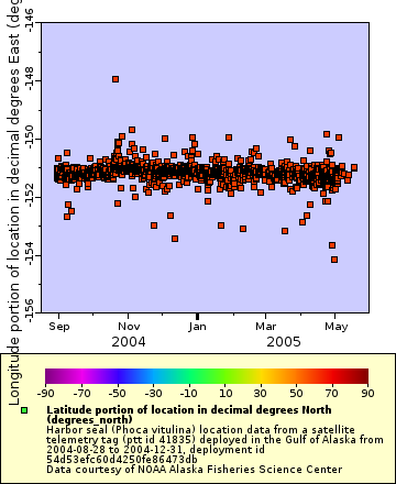 [The graph you specified. Please be patient.]
