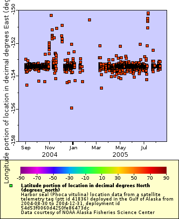 [The graph you specified. Please be patient.]