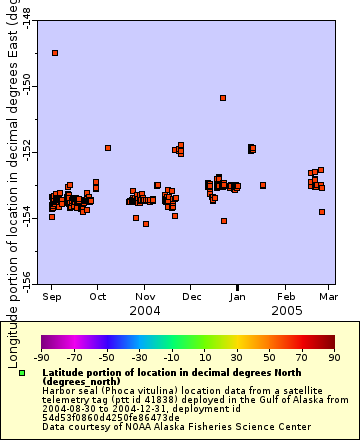 [The graph you specified. Please be patient.]