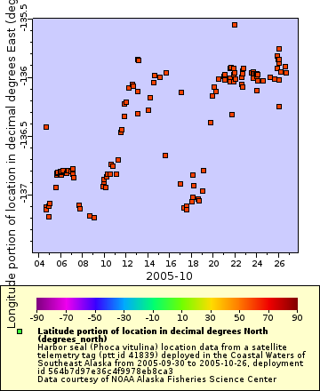 [The graph you specified. Please be patient.]