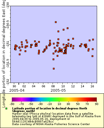 [The graph you specified. Please be patient.]