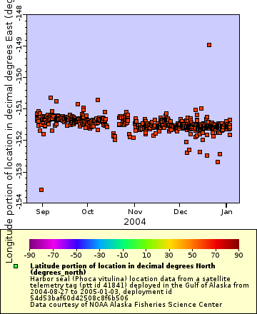 [The graph you specified. Please be patient.]