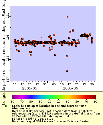 [The graph you specified. Please be patient.]