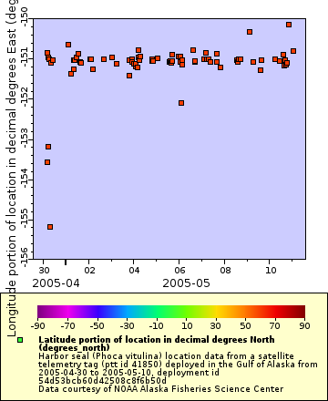 [The graph you specified. Please be patient.]