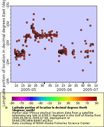 [The graph you specified. Please be patient.]