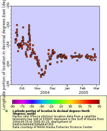 [The graph you specified. Please be patient.]