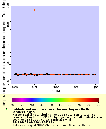 [The graph you specified. Please be patient.]