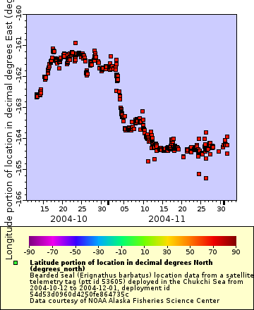 [The graph you specified. Please be patient.]