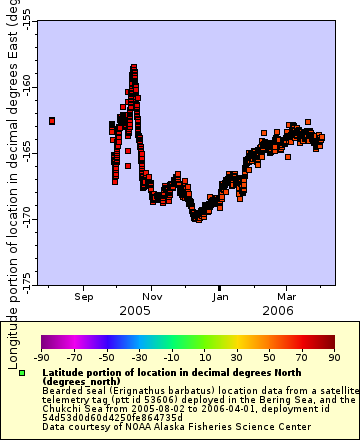 [The graph you specified. Please be patient.]