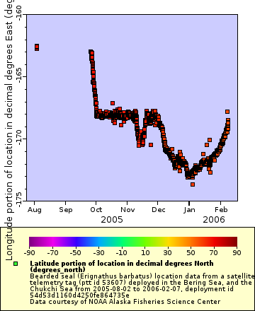 [The graph you specified. Please be patient.]