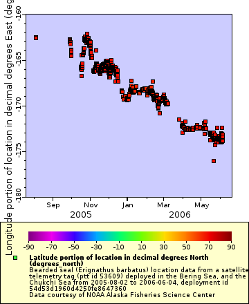 [The graph you specified. Please be patient.]