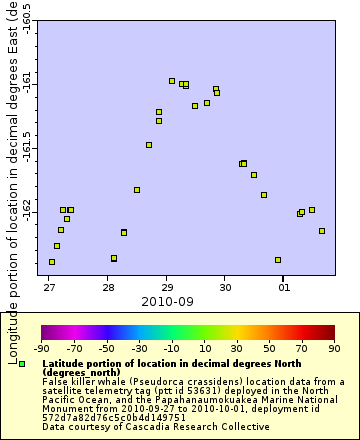 [The graph you specified. Please be patient.]