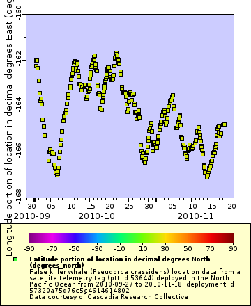 [The graph you specified. Please be patient.]
