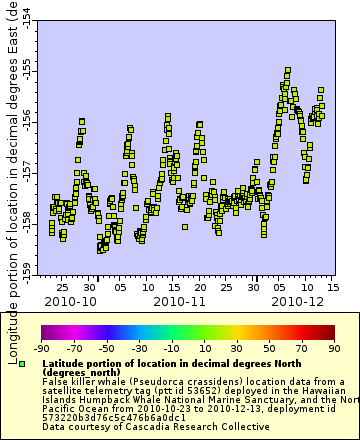 [The graph you specified. Please be patient.]