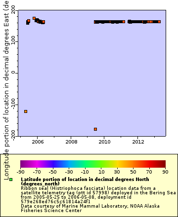 [The graph you specified. Please be patient.]