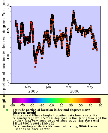 [The graph you specified. Please be patient.]