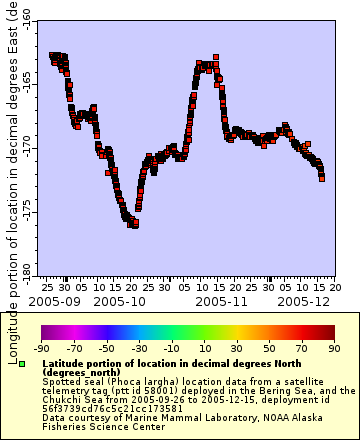 [The graph you specified. Please be patient.]