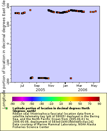 [The graph you specified. Please be patient.]