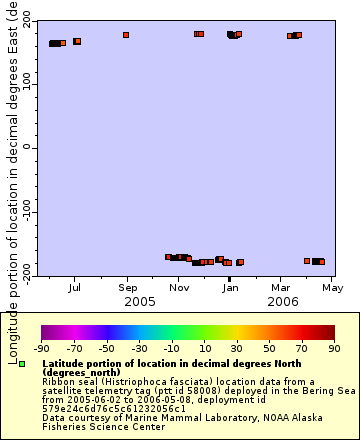 [The graph you specified. Please be patient.]