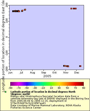 [The graph you specified. Please be patient.]