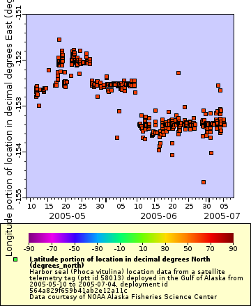 [The graph you specified. Please be patient.]