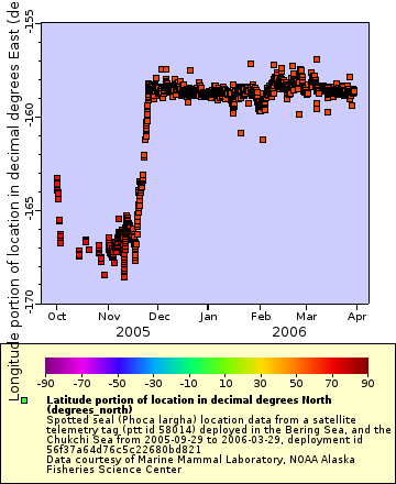 [The graph you specified. Please be patient.]