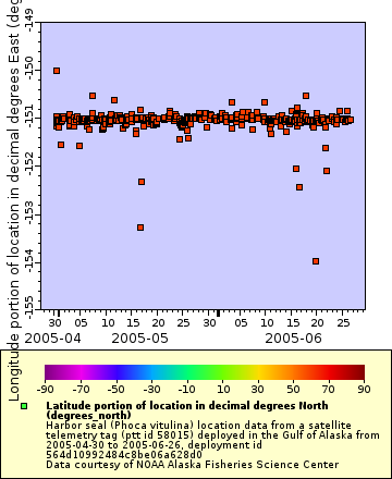 [The graph you specified. Please be patient.]