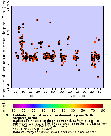 [The graph you specified. Please be patient.]